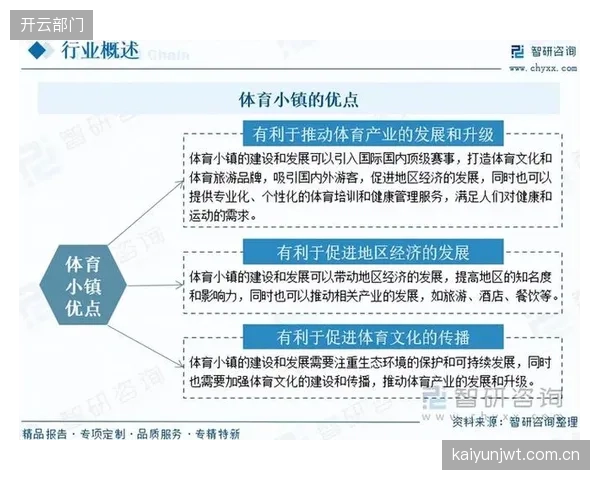 区块链存证应用深化 保障体育产业链协同数据流转可信度